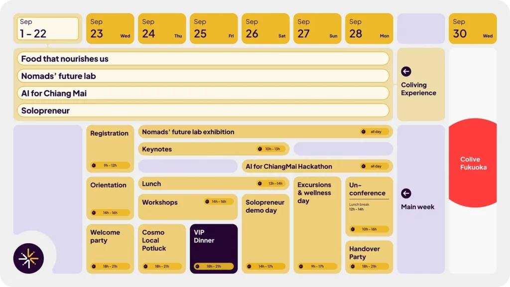 Tentative schedule of Cosmo Local CNX

