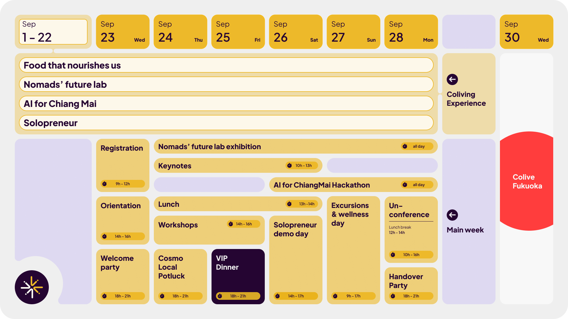 cosmolocal conference program cosmolocal conference program